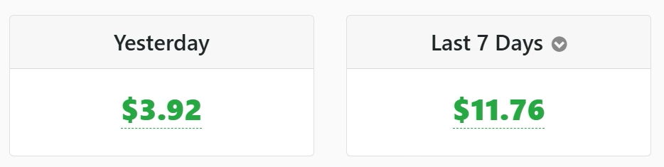 Screenshot of a WarriorPlus sales dashboard showing a small affiliate commission earned on the same day as the traffic experiment, proving the quality of the subscribers.